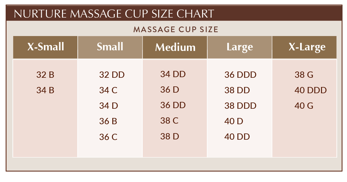 Massage Cup Size Chart